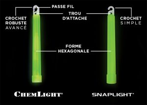 Chemlight Light stick Snaplight Glowstick