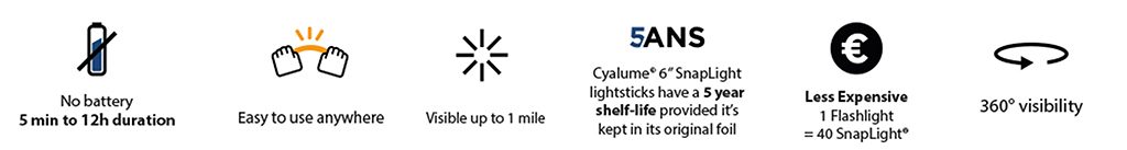 characteristics and properties of cyalume snaplight chemlight lightsticks